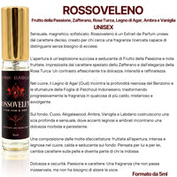 Discovery Kit Parfum – Cofanetto con 9 Profumi Extrait de Parfum Mini Size/ Travel Size/ Discovery Size-Pink Babol